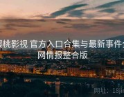 樱桃影视 官方入口合集与最新事件全网情报整合版